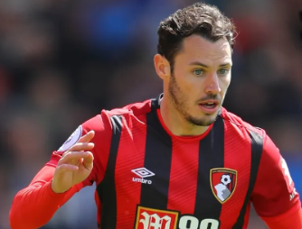 Bournemouth extends Smith's right-back contract until 2024